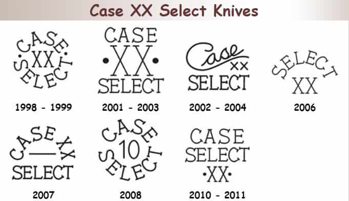 Date Case XX Select knives using tang stamps